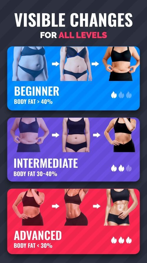 Lose Weight App for Women v2.0.3 MOD APK (Premium Unlocked)