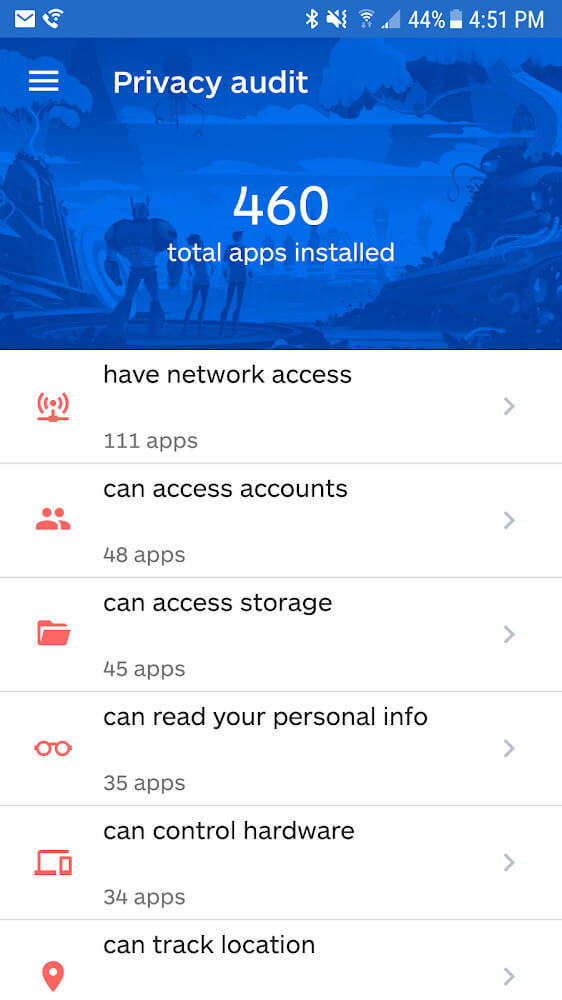 Malwarebytes Security v5.9.0+314 MOD APK (Premium Unlocked)