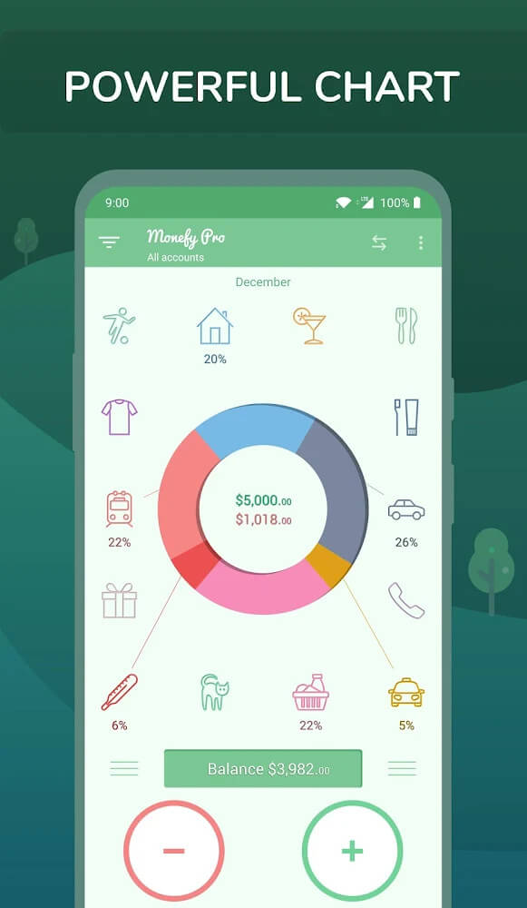 Monefy Pro v1.15.0 APK (Paid)