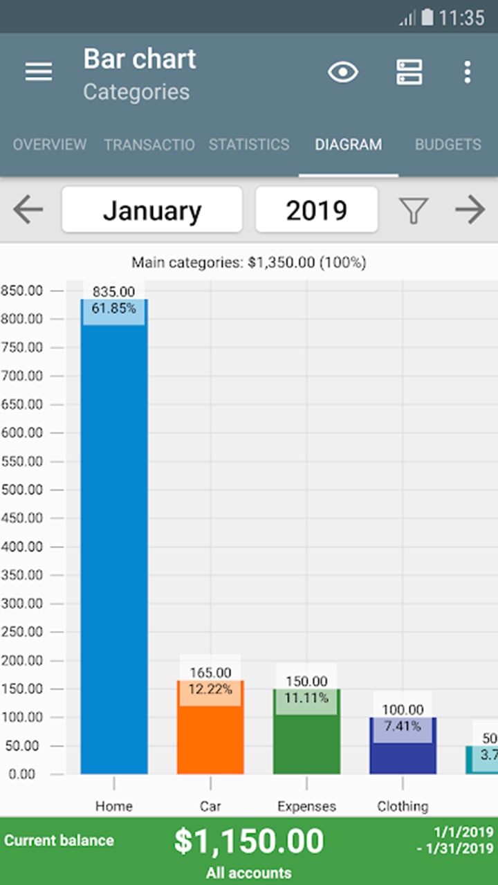 My Budget Book APK 9.1.1 (Paid for free)
