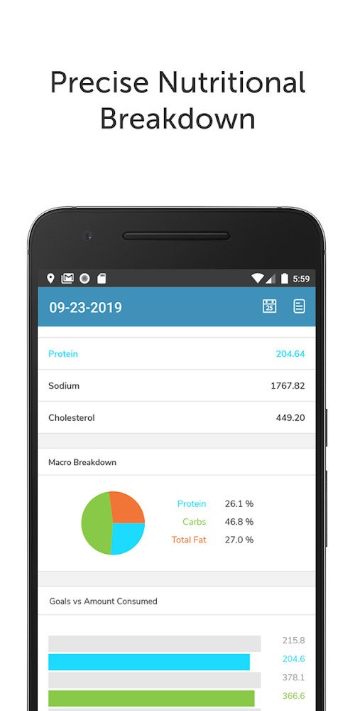 My Macros+ v2021.12 APK (Paid) Download for Android
