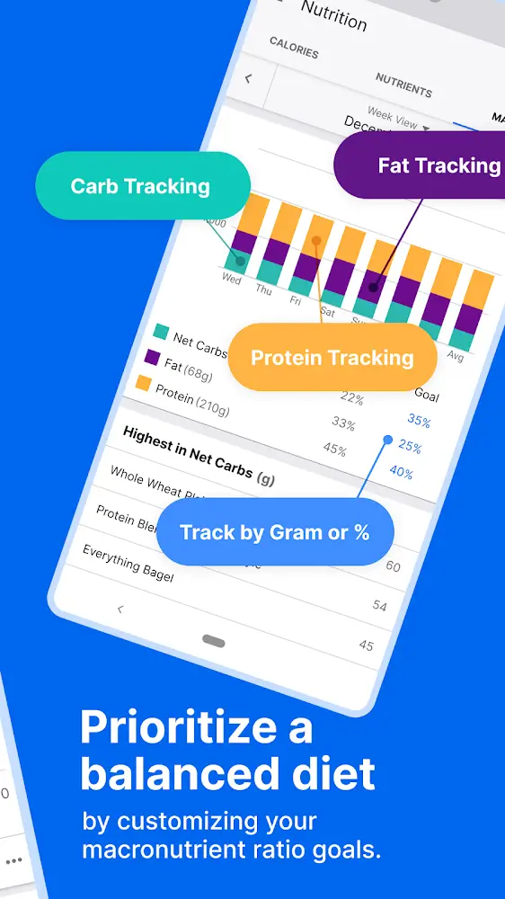 MyFitnessPal v24.33.0 MOD APK (Premium Unlocked)