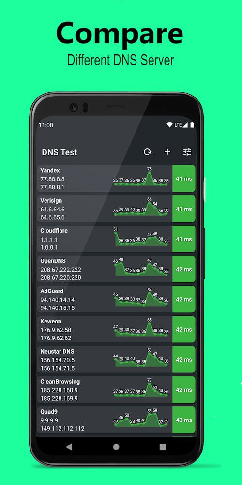 NS Speed Test & Changer v3.0.0.0 APK + MOD (No ADS)