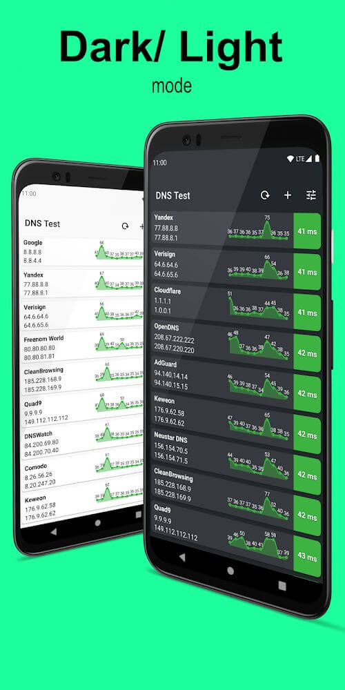 NS Speed Test & Changer v3.0.0.0 APK + MOD (No ADS)