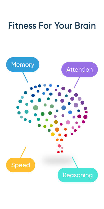 NeuroNation v3.8.16 MOD APK (Unlocked All Mission)