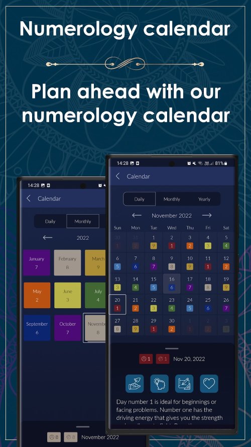 Numerology Rediscover Yourself v3.4.9 MOD APK (Premium Unlocked)