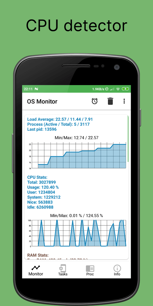 OS Monitor: Tasks Monitor v1.64 MOD APK (Premium Unlocked)