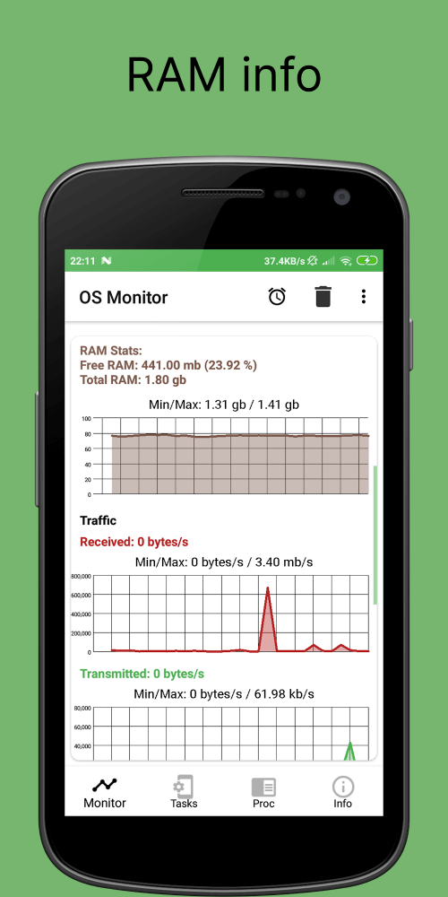 OS Monitor: Tasks Monitor v1.64 MOD APK (Premium Unlocked)