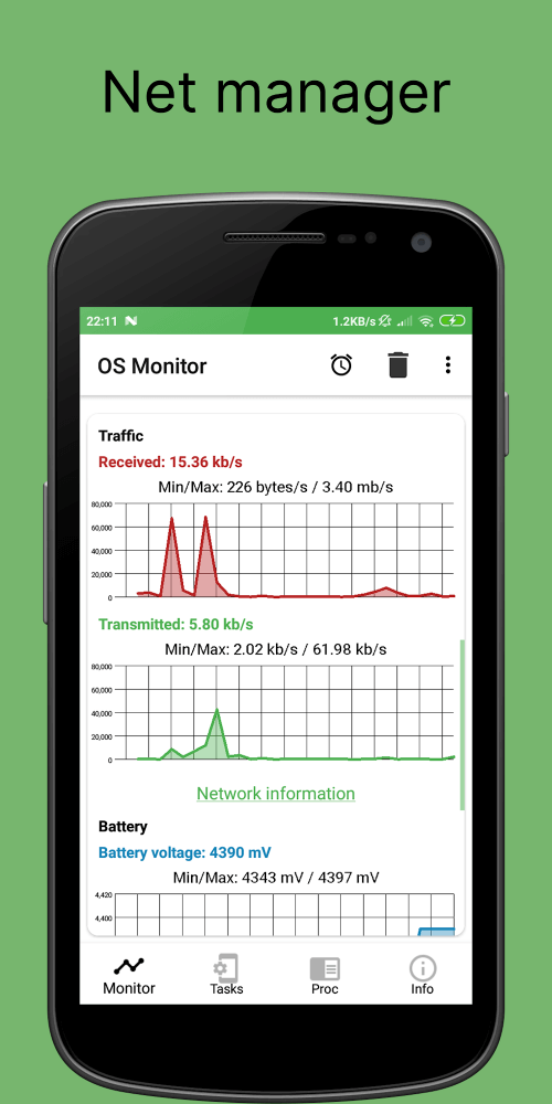 OS Monitor: Tasks Monitor v1.64 MOD APK (Premium Unlocked)