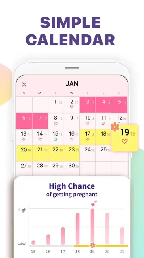 Ovulation and Period Tracker v1.109 MOD APK (Premium Unlocked)