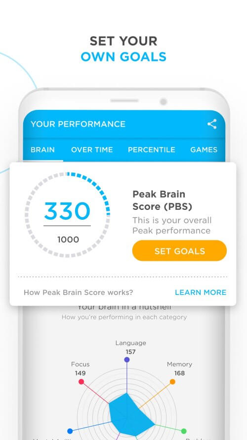 Peak – Brain Games & Training v4.27.4 MOD APK (Premium Unlocked)