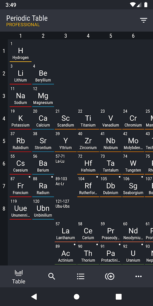 Periodic Table 2021 v0.2.118 APK (Patcher)