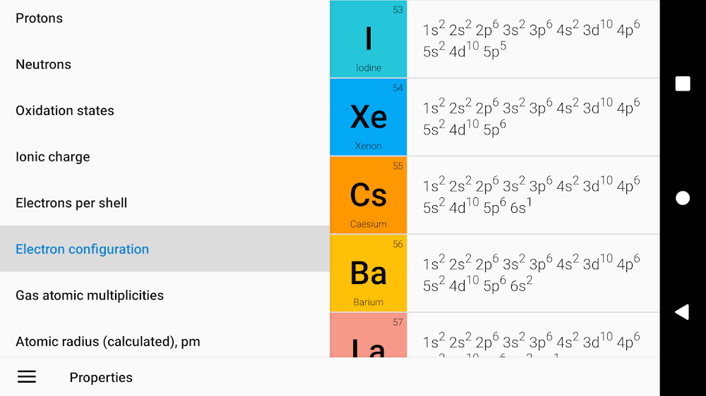 Periodic Table 2023. Chemistry v7.7.0 MOD APK (Premium Unlocked)