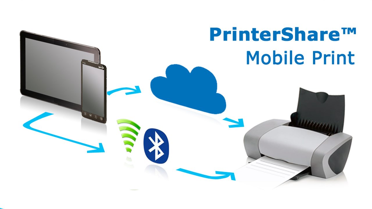 PrinterShare Mobile Print MOD APK 12.12.4 (Premium Unlocked)
