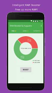 RAM & Game Booster by Augustro 5.3.pro (Full) Apk for Andorid