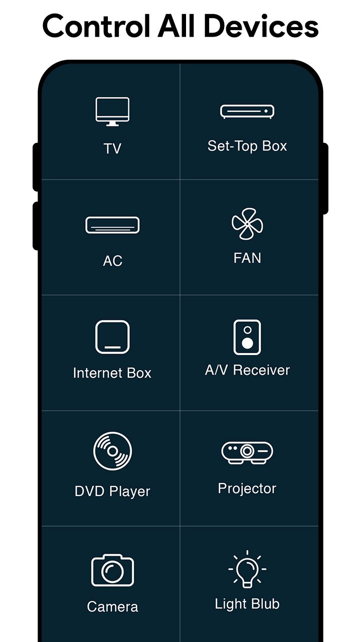 Remote Control for All TV MOD APK 9.4 (Premium Unlocked)