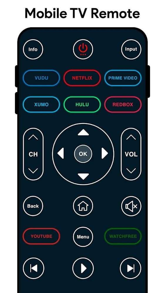 Remote Control for All TV v11.9 MOD APK (Premium Unlocked)