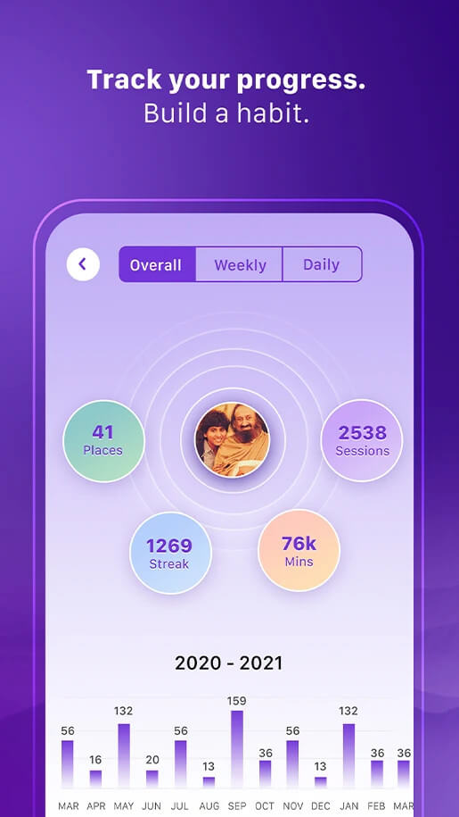 Sattva v9.1 APK + MOD (Premium Unlocked)