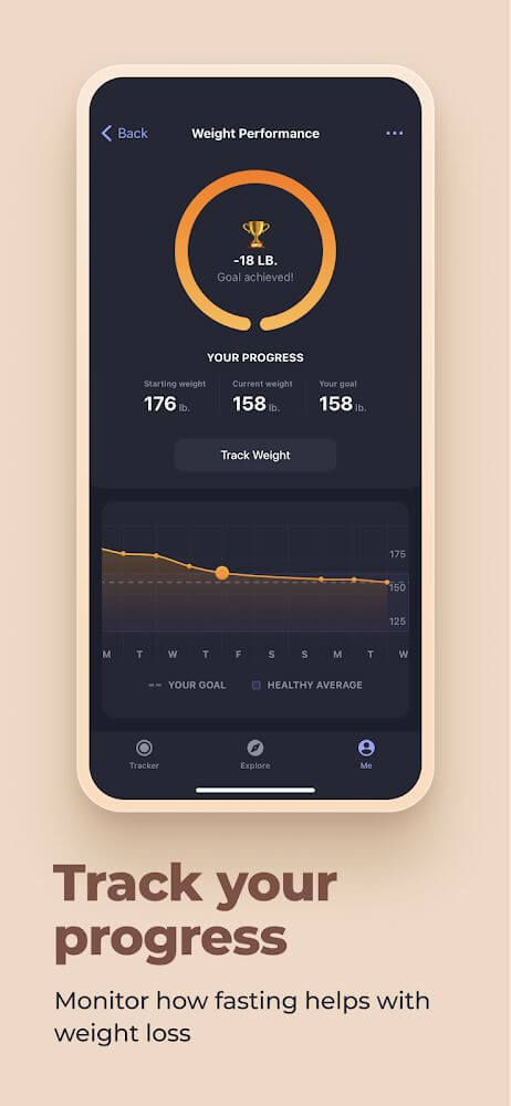 Simple: Intermittent Fasting v6.4.64 MOD APK (Premium Unlocked)