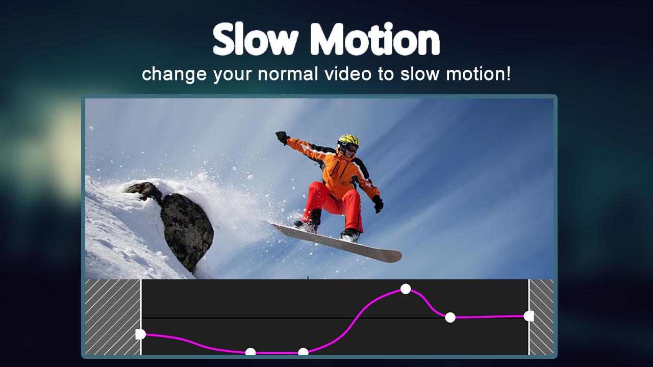 Slow Motion Video FX MOD APK 1.4.19 (Pro Unlocked)