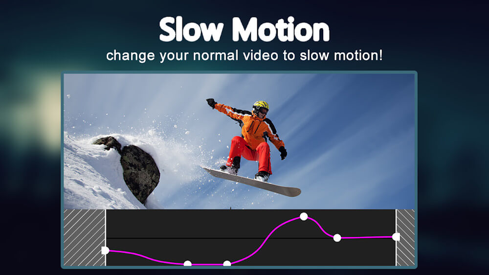 Slow Motion Video FX v1.4.19 APK + MOD (Premium Unlocked)