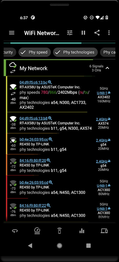 Speed Test WiFi Analyzer v2024.05.78624 MOD APK (Premium Unlocked)