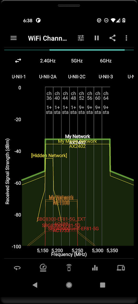 Speed Test WiFi Analyzer v2024.05.78624 MOD APK (Premium Unlocked)