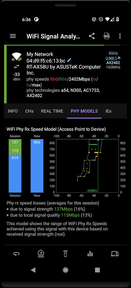 Speed Test WiFi Analyzer v2024.05.78624 MOD APK (Premium Unlocked)