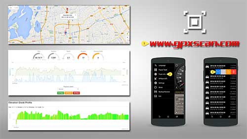 Speedometer GPS Pro 3.7.14 APK for Android