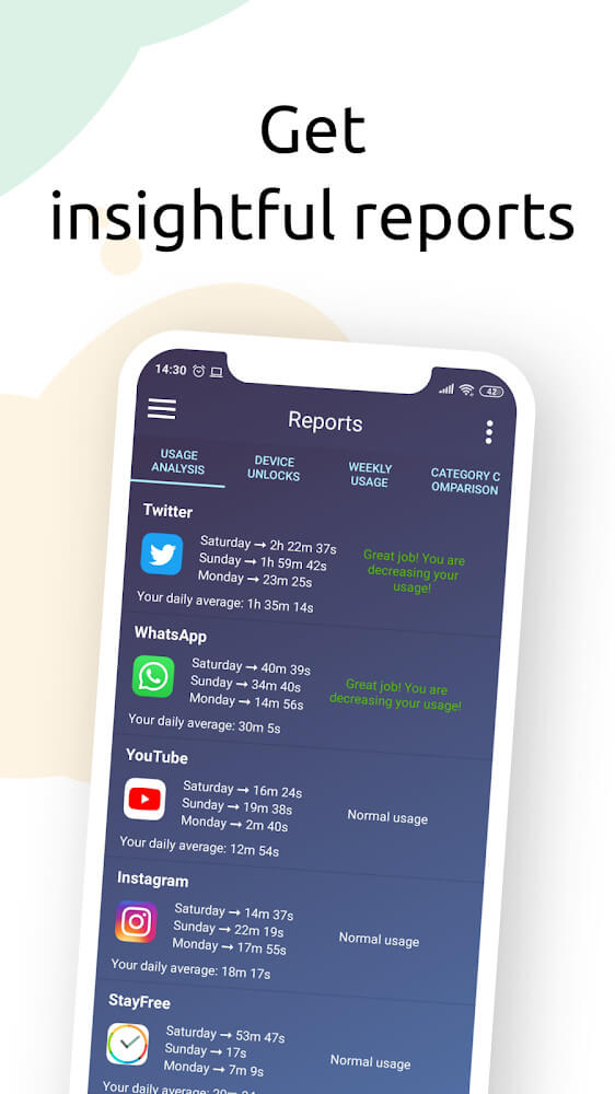 StayFree v13.3.2 MOD APK (Pro Unlocked)