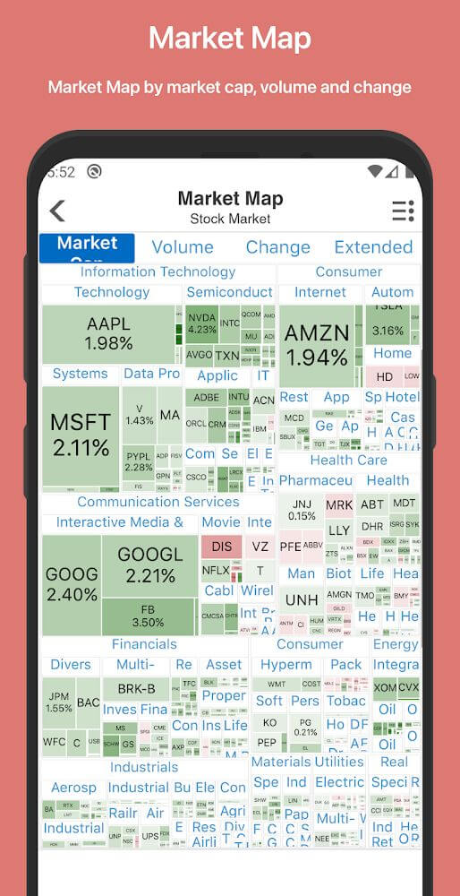 Stock Master v7.32 MOD APK (Premium Unlocked)