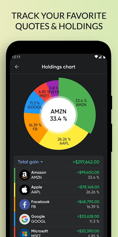 Stoxy PRO v6.6.5 APK (Paid)