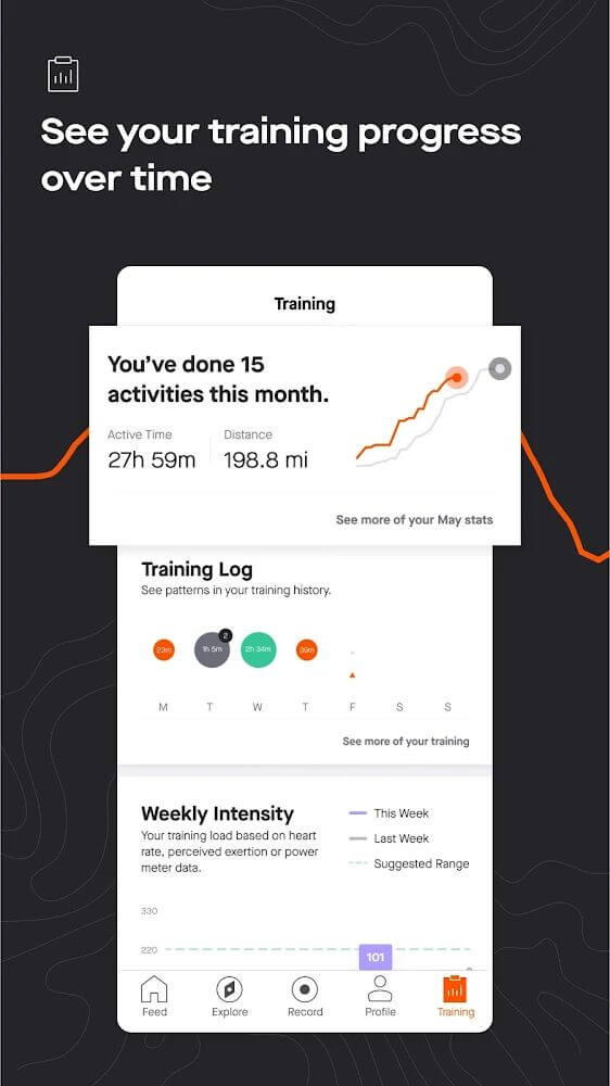 Strava v372.12 MOD APK (Subscription Premium)