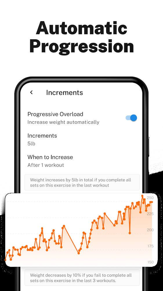 StrongLifts Weight Lifting Log v3.8.1 MOD APK (Pro Unlocked)