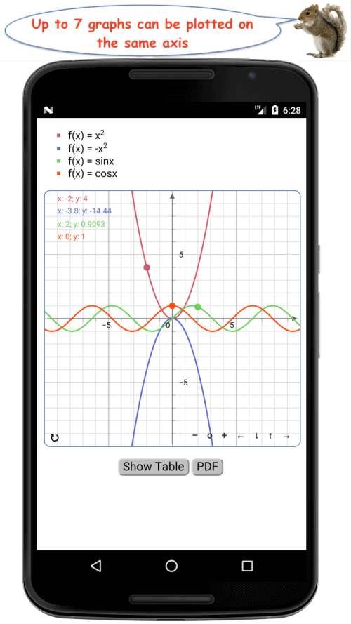 TechCalc+ Calculator v5.1.5 APK (Full Paid)