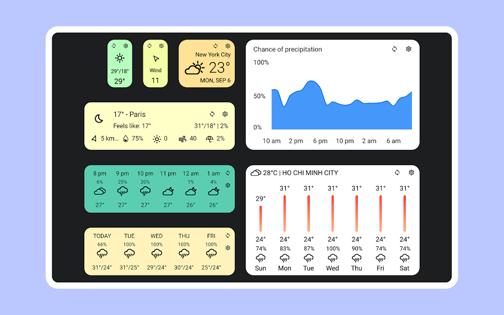 Today Weather v2.2.5-3.250824 MOD APK (Premium Unlocked)