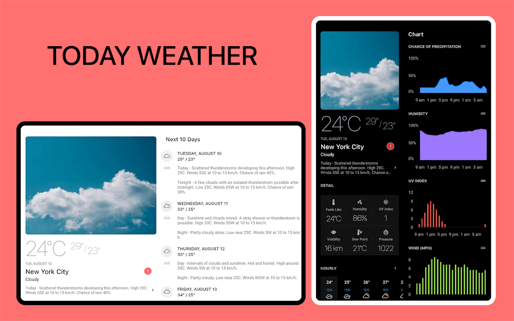 Today Weather v2.2.5-3.250824 MOD APK (Premium Unlocked)