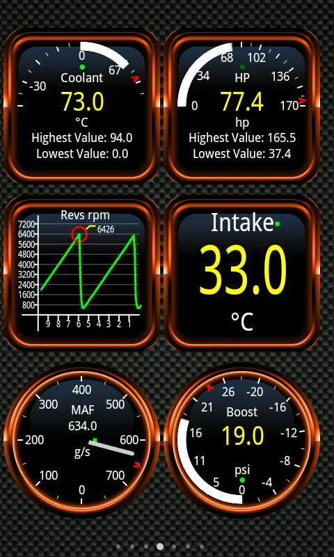 Torque Pro v1.12.101 APK (Full Version, Patched)