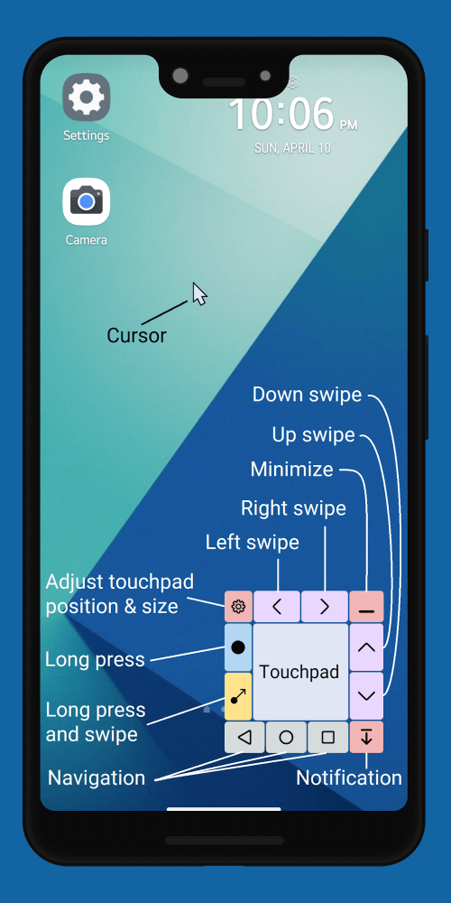 Touchpad for Big Phone v1.5.1 MOD APK (Premium Unlocked)