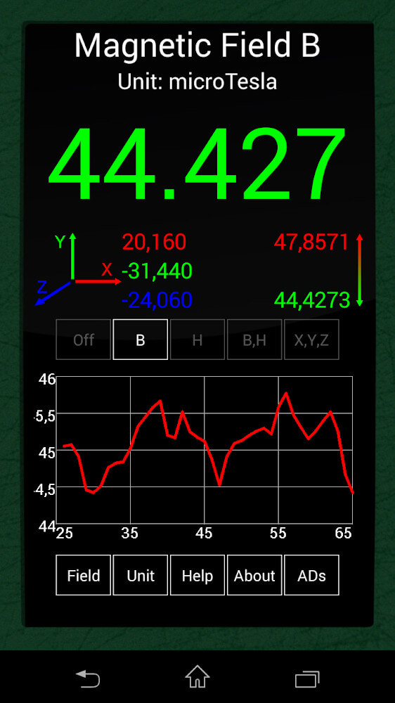 Ultimate EMF Detector Pro v3.0 APK (Paid)