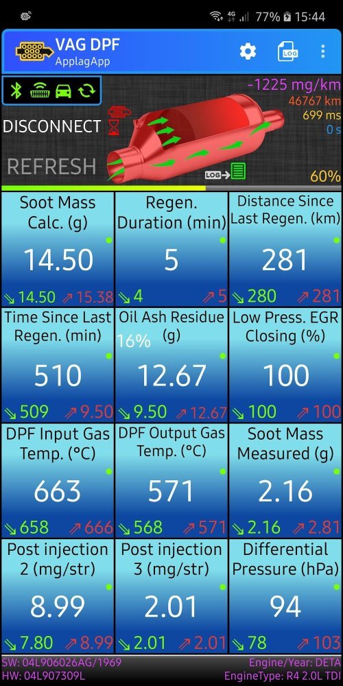 VAG DPF v3.29.12 MOD APK (Paid, Optimized)