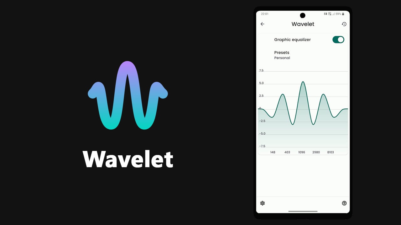 Wavelet MOD APK 24.05 (Pro Unlocked)