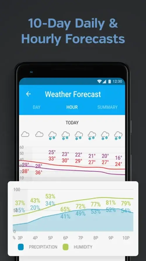 Weather Underground v6.17.0 MOD APK (Premium Unlocked)