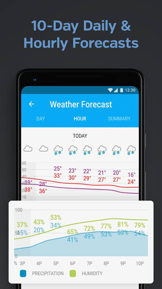 Weather Underground v6.17.0 MOD APK (Premium Unlocked)