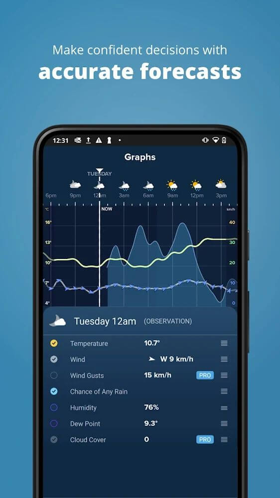 Weatherzone v7.3.1 APK + MOD (Pro Subscribed)