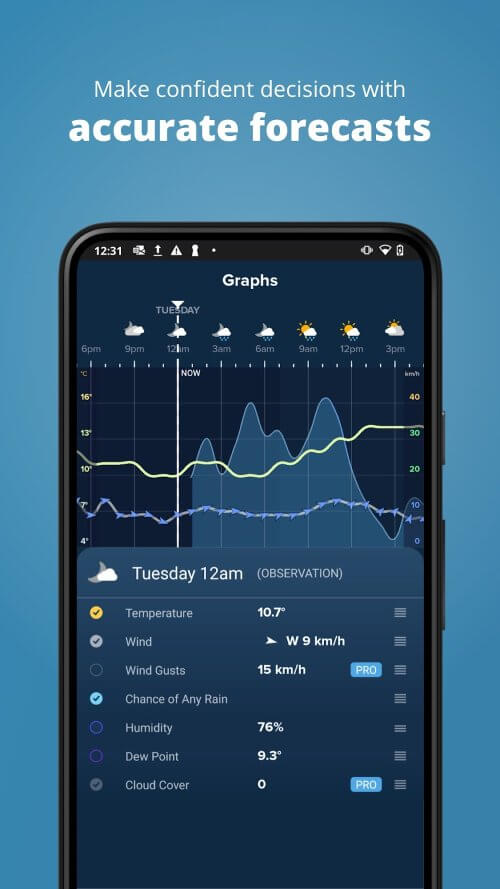 Weatherzone v7.3.1 MOD APK (Pro Subscribed)