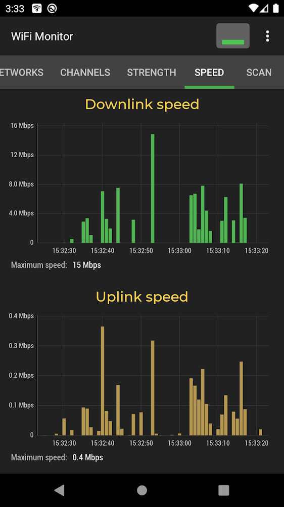 Wi-Fi Monitor Pro v2.6.18 APK (PAID/Patched)