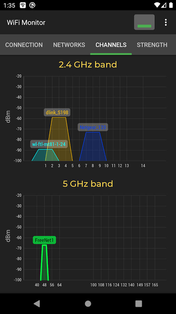 Wi-Fi Monitor Pro v2.6.18 APK (PAID/Patched)