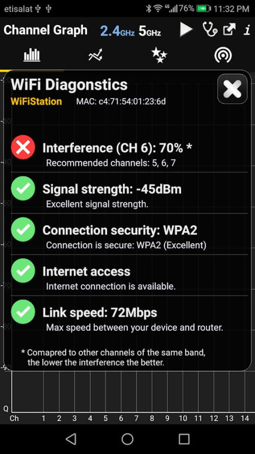 WiFi Analyzer Premium v5.5 APK (Full Patched)