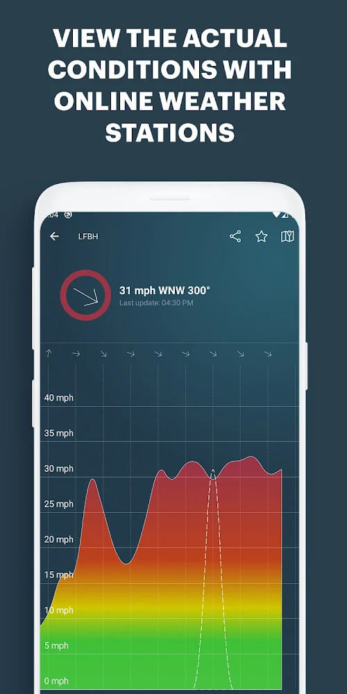 Windy.app v57.0.0 MOD APK (Premium Unlocked)